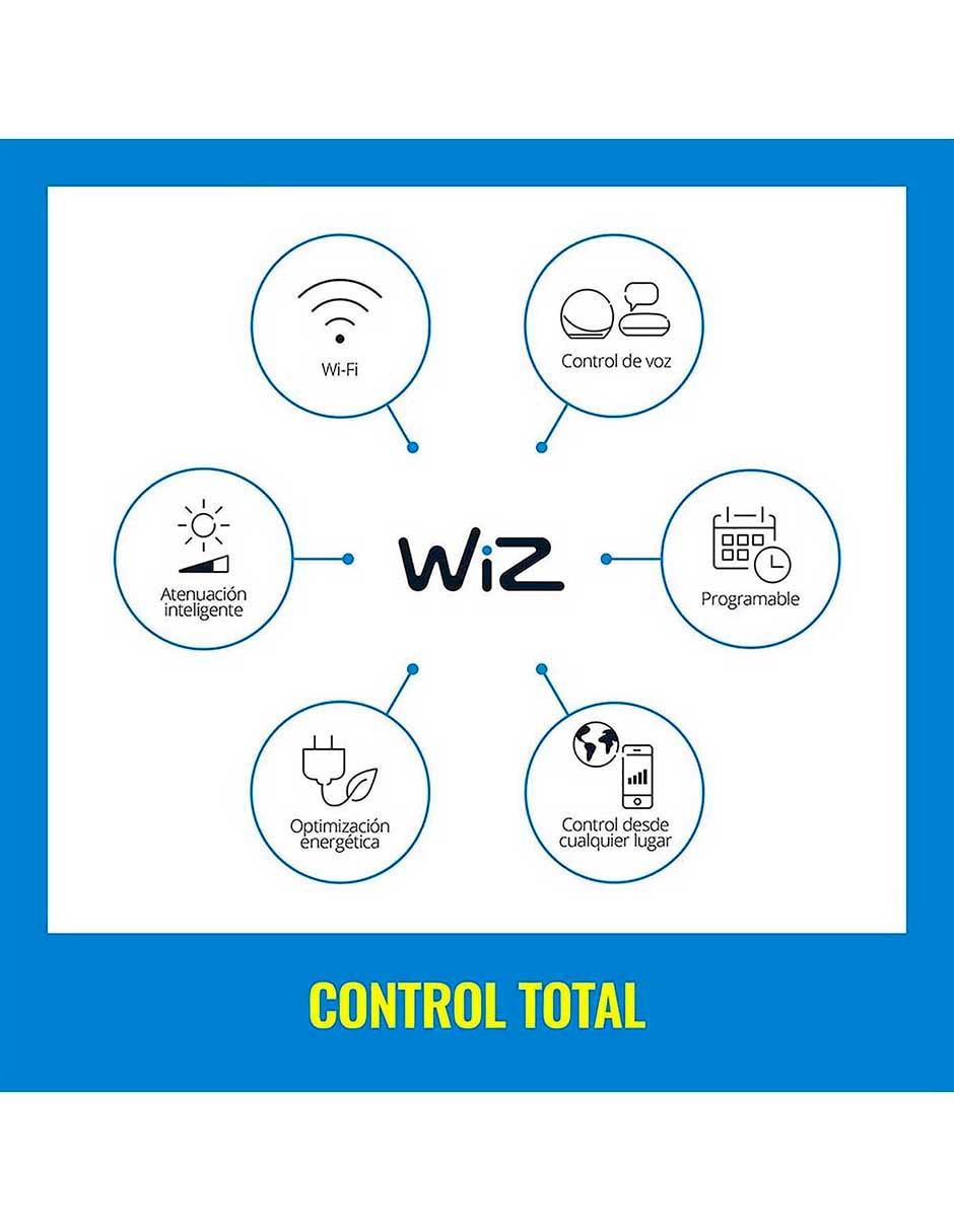 Barras de luz wifi led color + blancos