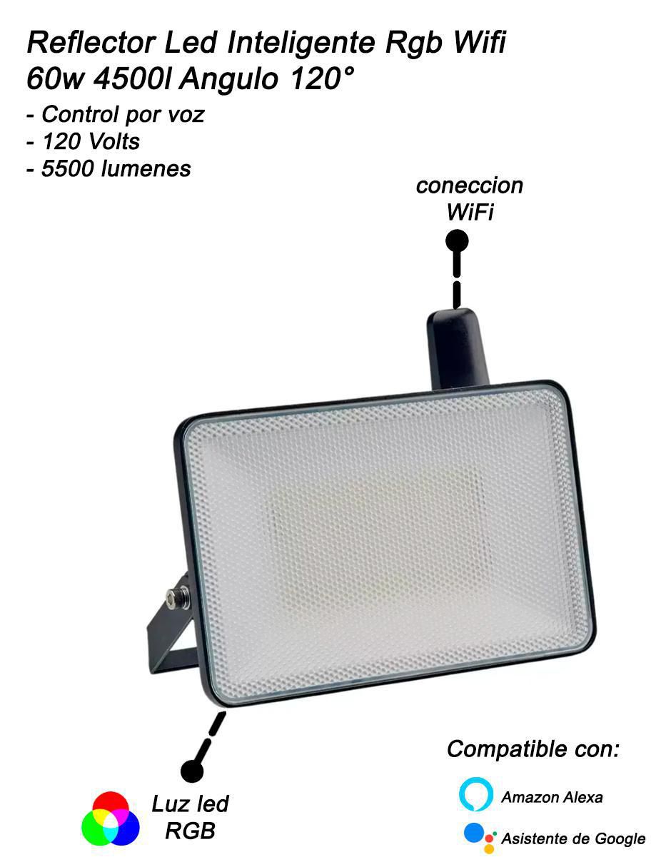 Cabeza móvil de luz