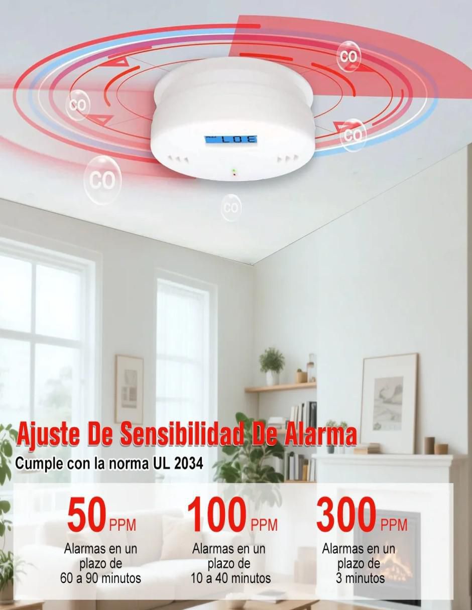 Sensor de humo