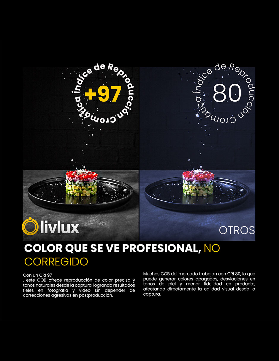 Kit fotográfico L80 - P150 4