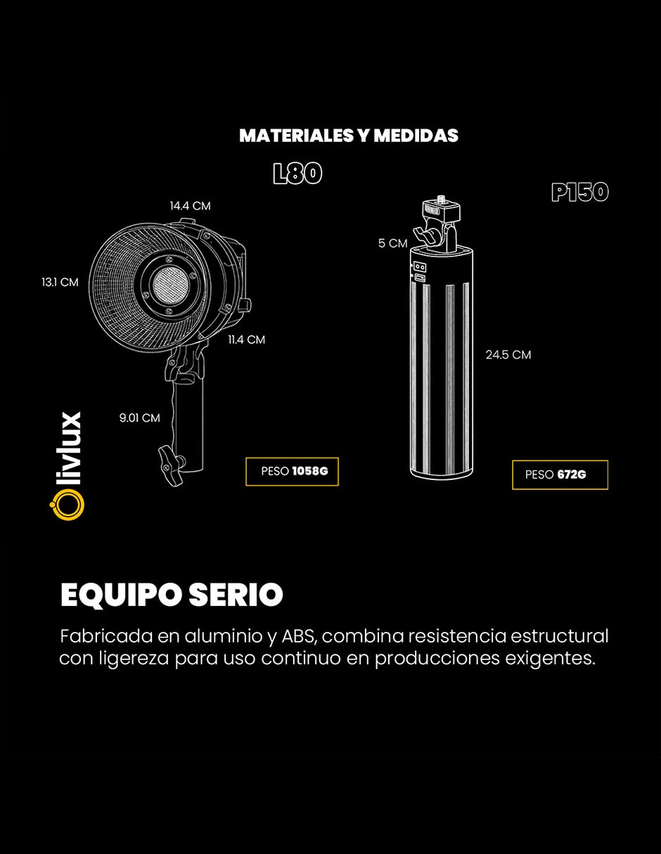 Kit fotográfico L80 - P150 3