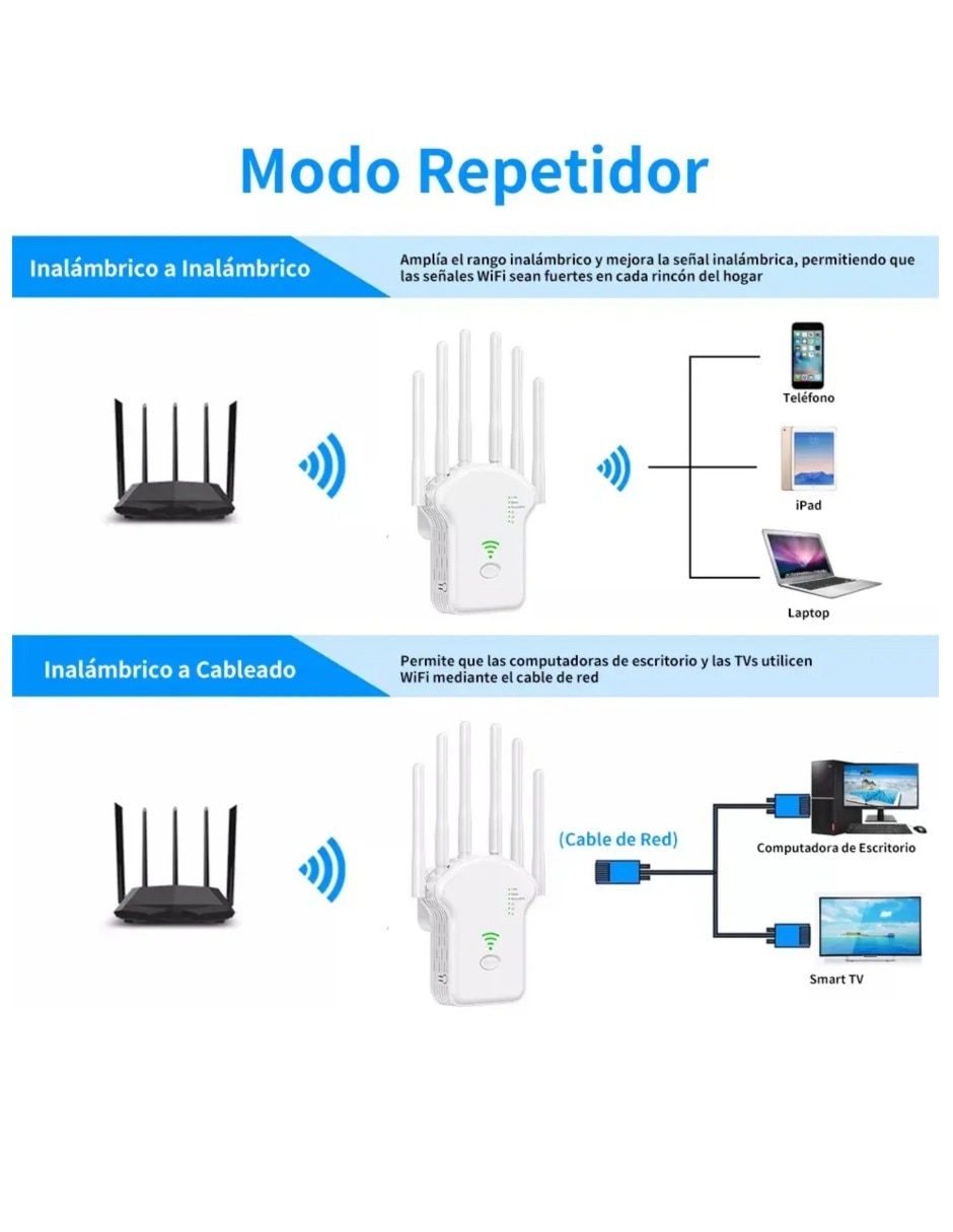 Router Inalámbrica v 1.2 5