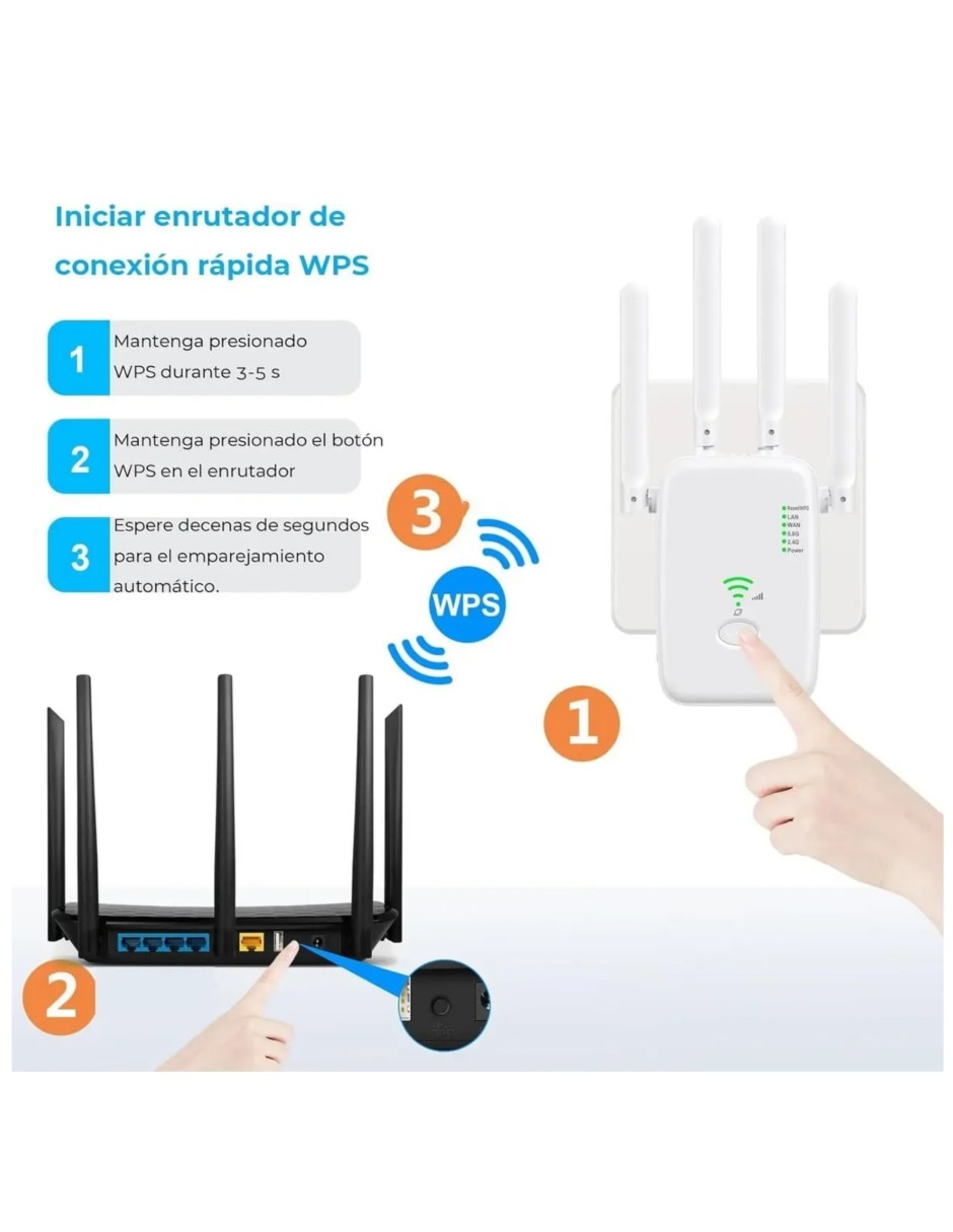 Router Inalámbrica v 1.2